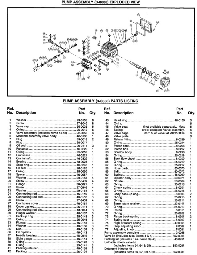 MITM 3-0088 pump replacement parts & breakdown